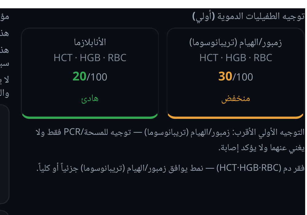 مؤشر طفيليات الدم